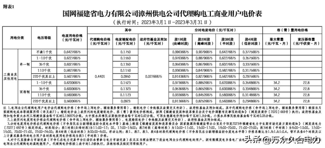 峰谷电价和阶梯电价哪个合适,峰谷电价和正常电价哪个划算