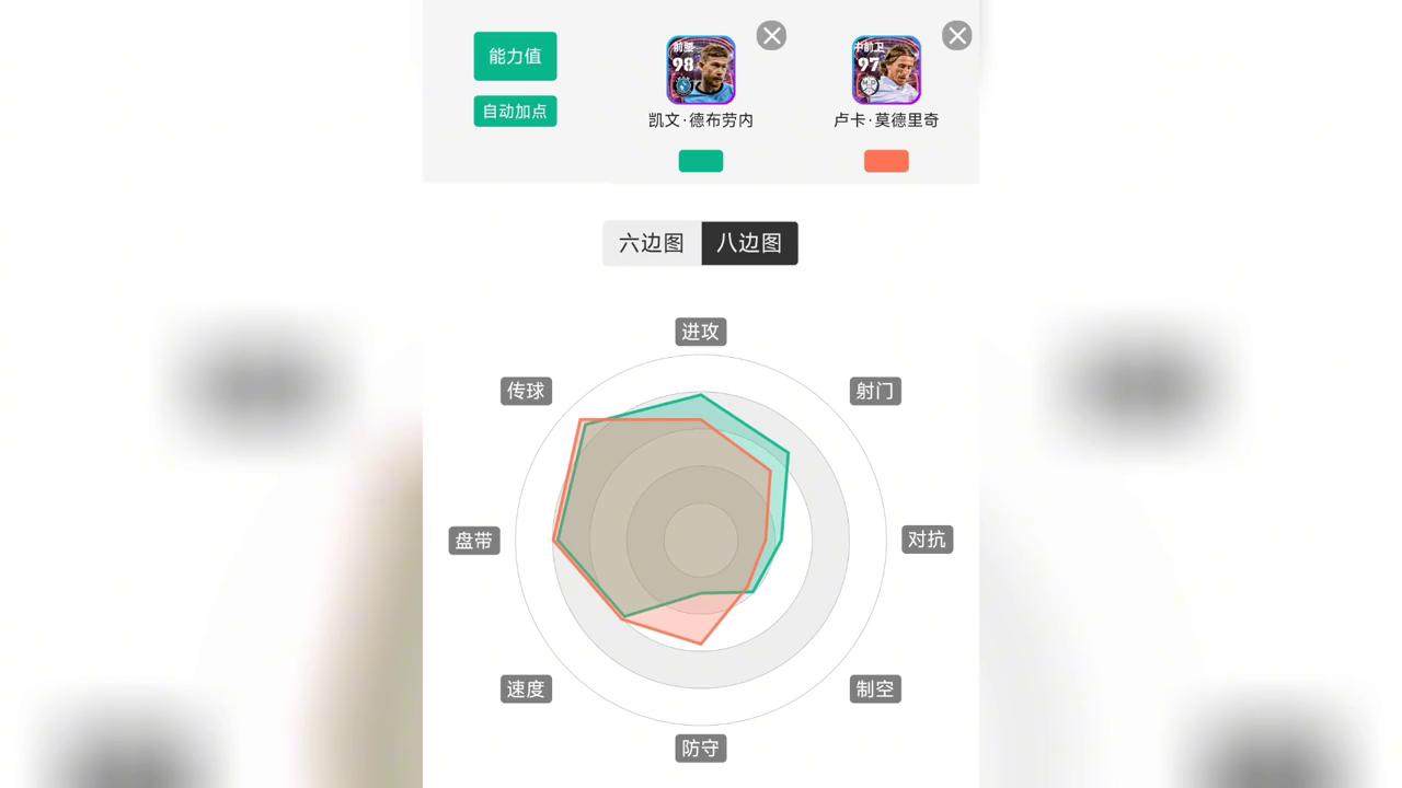 两个到位具体内容,实况足球新手教学到位