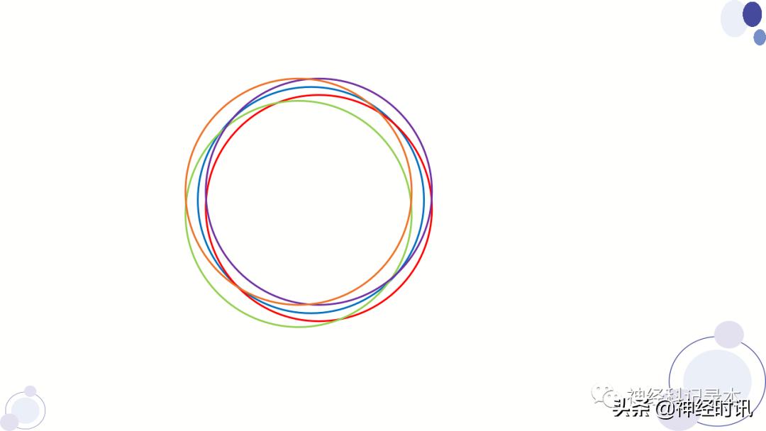 关于急性缺血性卒中静脉溶栓决策的若干问题