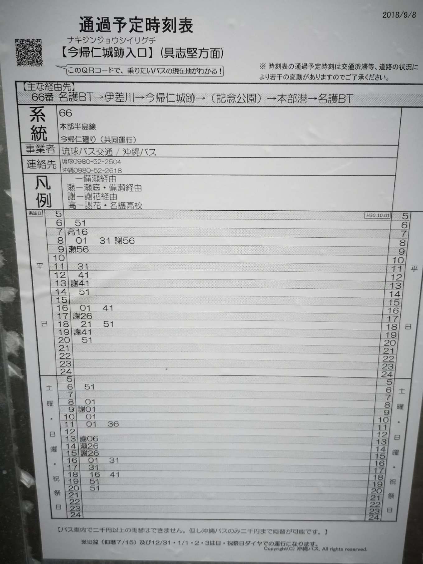 暑期档2019年,2019年暑期档