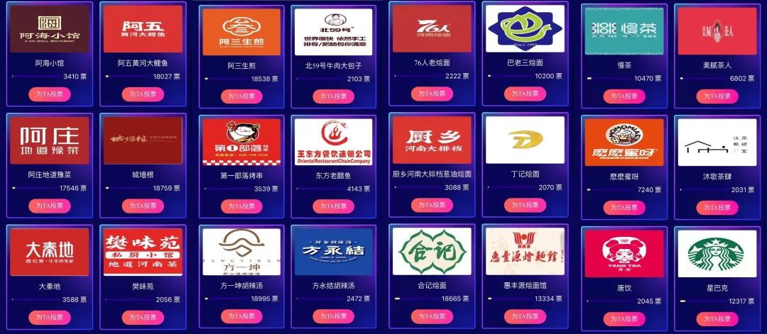 人气美食排行榜前十名郑州,特色美食排行榜前十名郑州