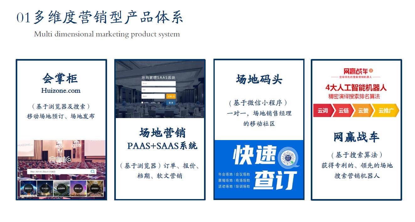 活动场地推广平台有哪些,网络推广平台怎么引流