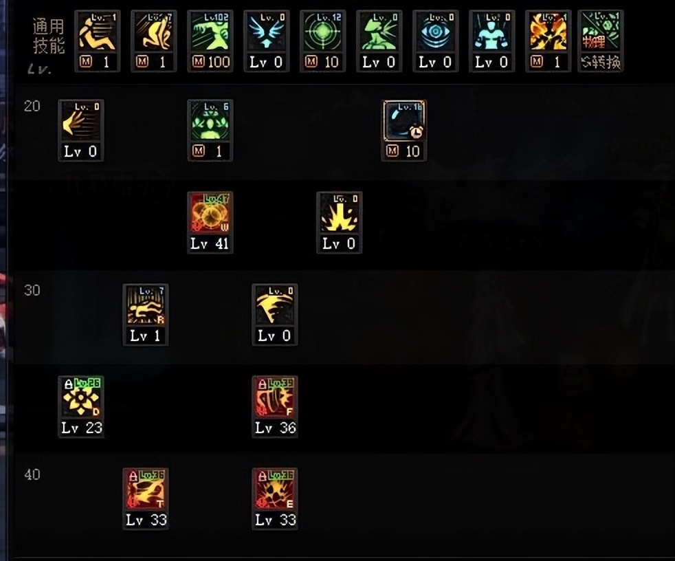 dnf新手推荐职业剑帝,我在dnf上班