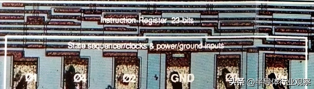 全球芯片产业也将遭受较大影响,未来发展的芯片