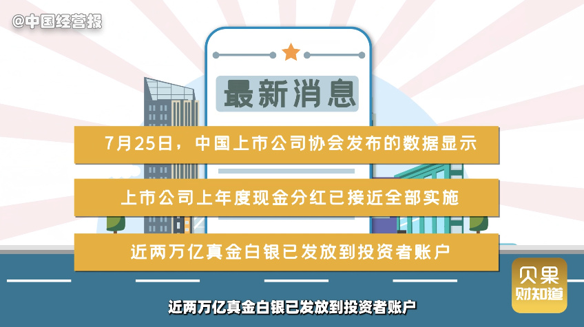 a股炒股分红,a股怎么炒股持续盈利