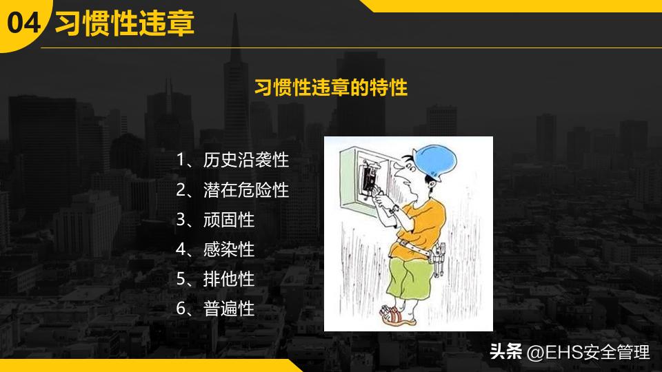 220106-不安全行为的预防与控制35页