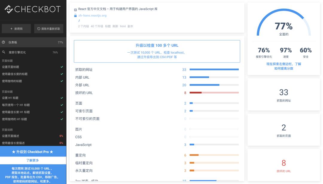 chrome扩展神器推荐,chrome扩展大全