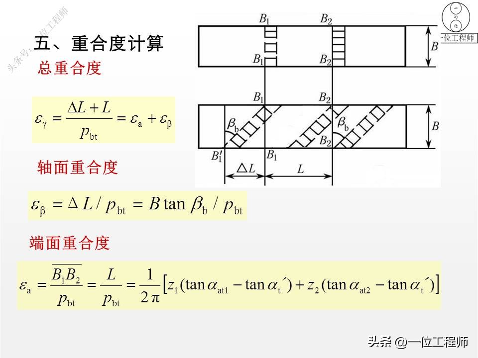 齿轮变位传动类型怎么判断,轮辐式齿轮结构尺寸怎么计算