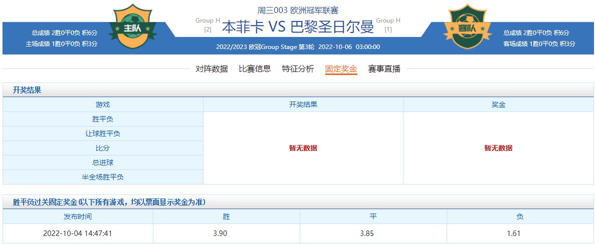 周三竞彩焦点伤停：4场欧冠小组赛皇马门神缺阵