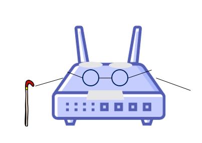 路由器wifi信号差怎么解决腾达,路由器wifi网速慢的解决办法