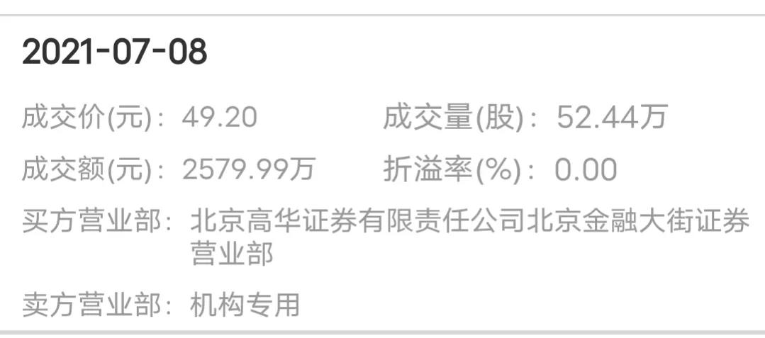 格力电器逼近跌停,格力电器跌出世界500强