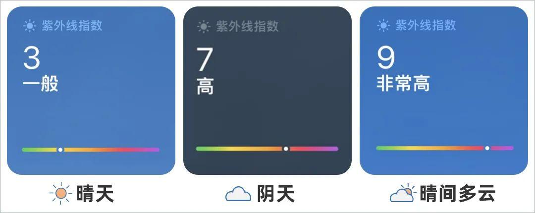 防晒怎么选平价,防晒霜怎么选才能真正防晒