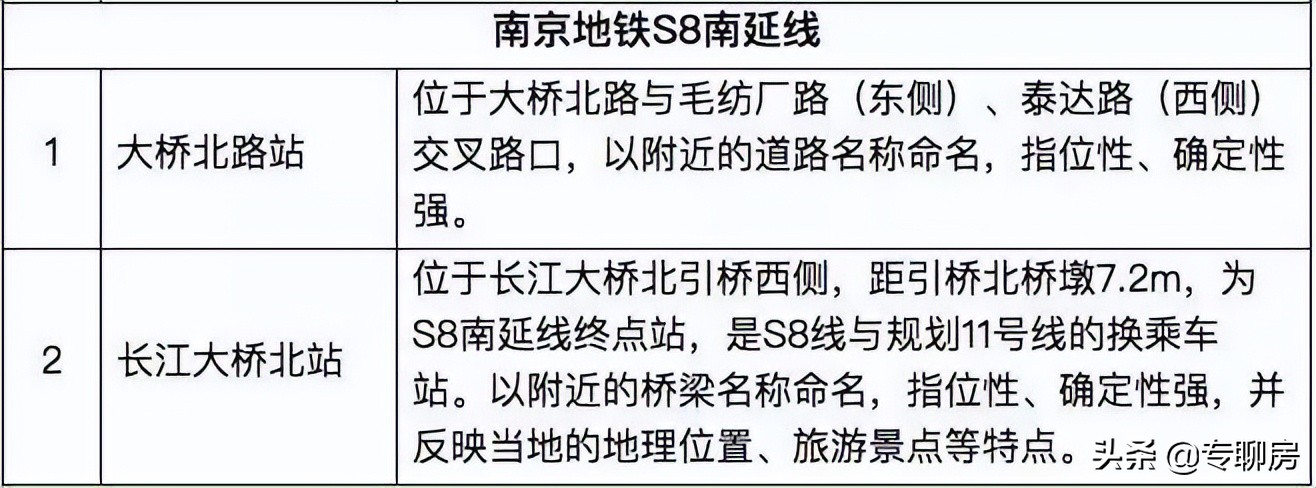 喜大普奔的好消息,喜大普奔的新闻