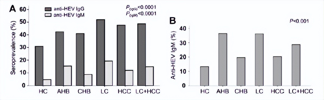 朱传武怎么病的,朱传武医生怎么样