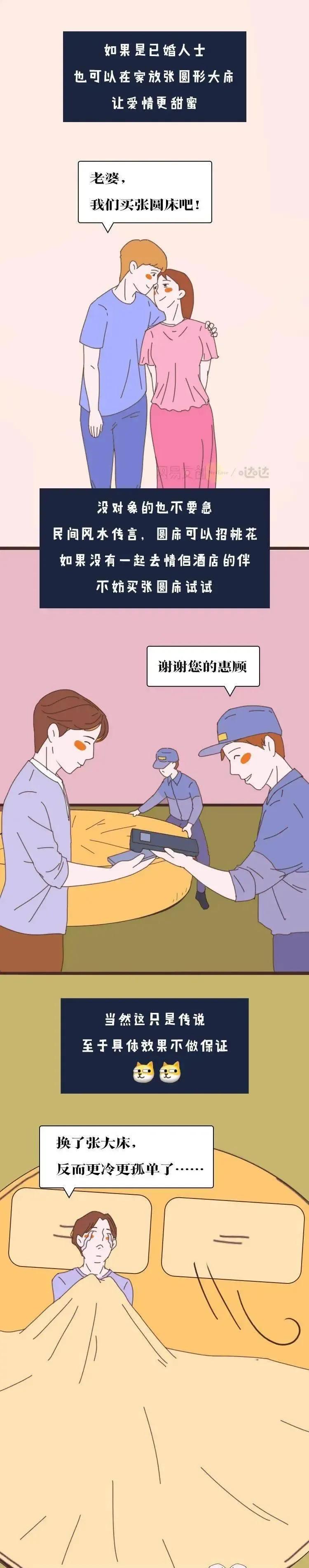 情侣酒店为什么住标间,情侣酒店为什么住双床房