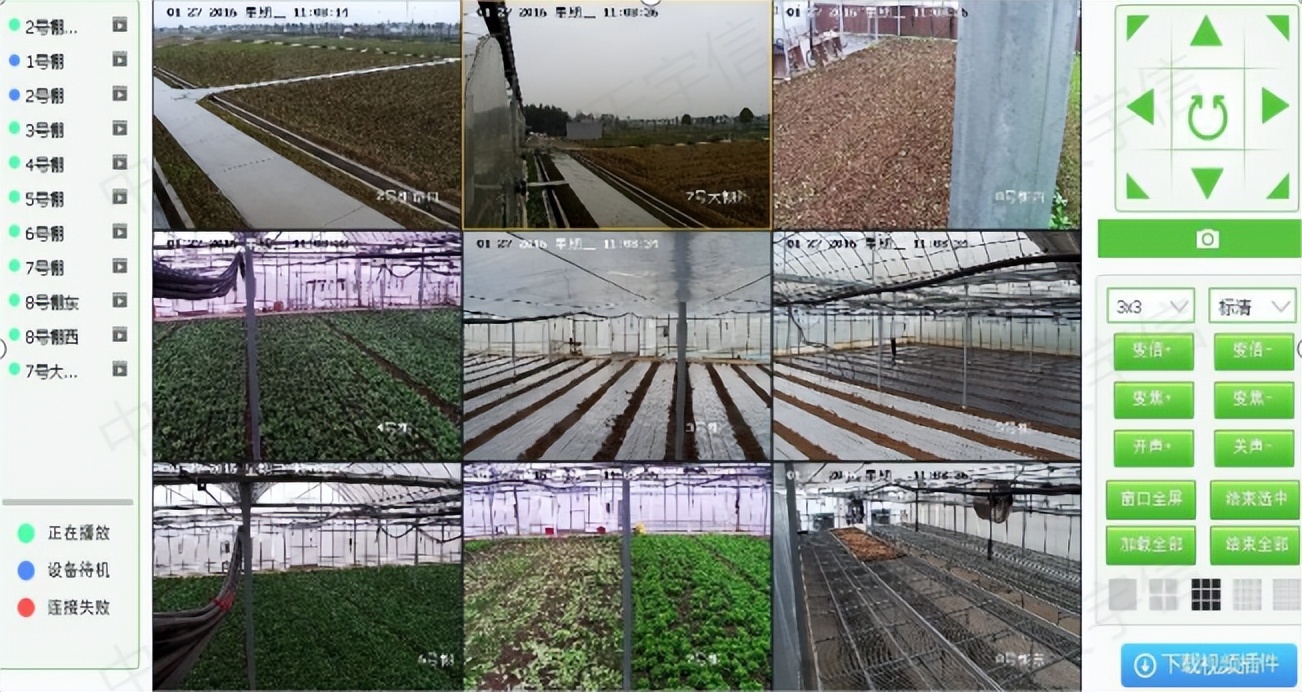 中天宇信智慧云平台,中天宇信智慧农业