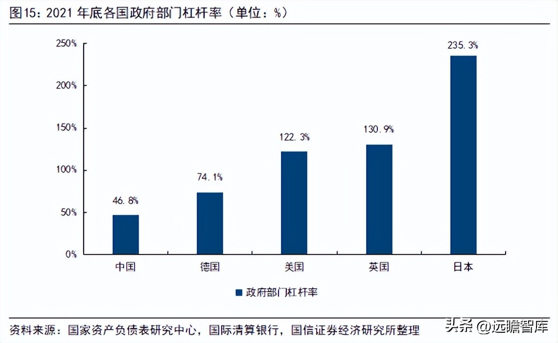 建筑板块最新政策,建筑行业板块趋势是什么