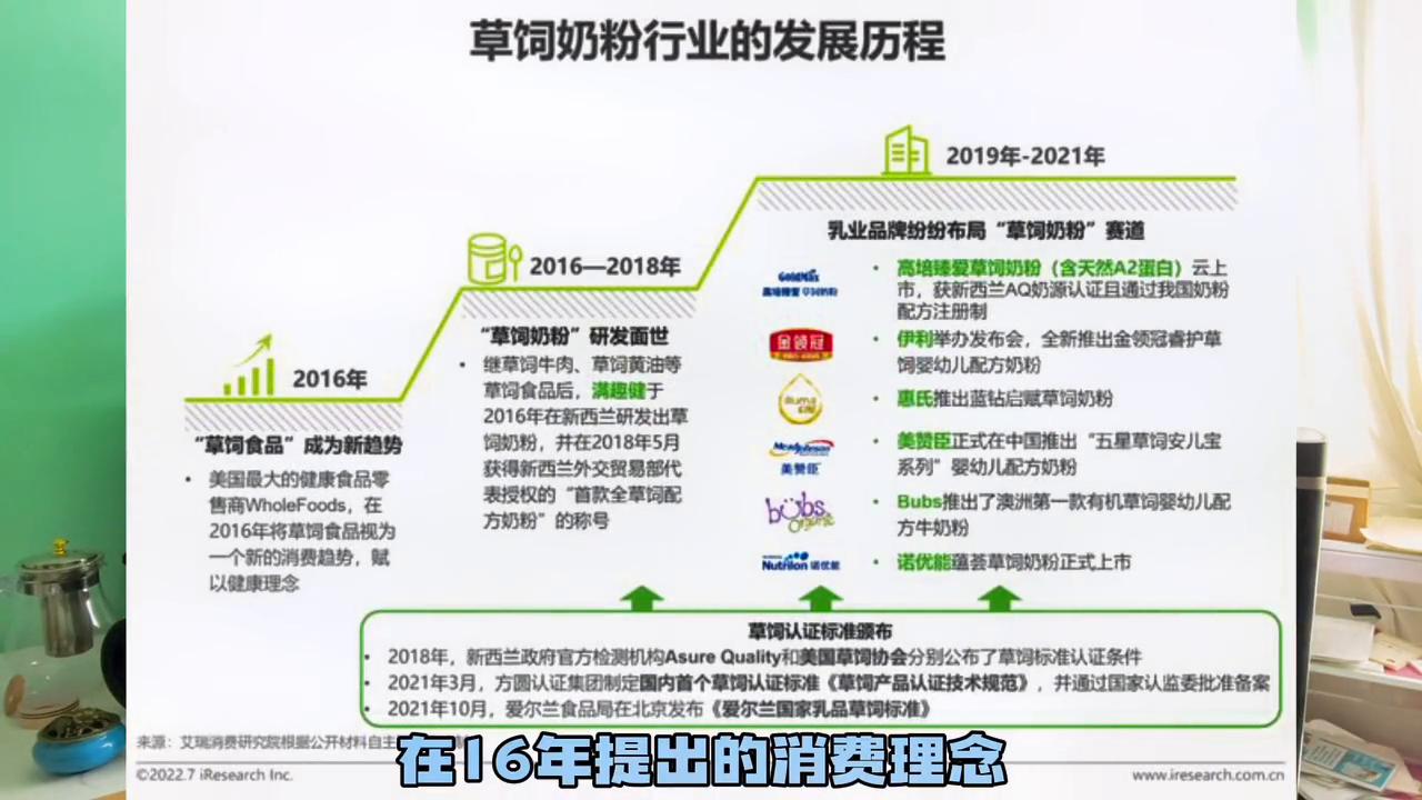 新国标奶粉睿护,新国标睿活奶粉