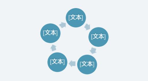 smartart排版怎么用,使用SmartArt轻松搞定图片排版