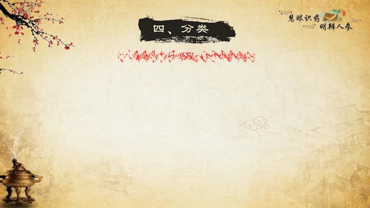 ae工作,学会ae可以考哪些证