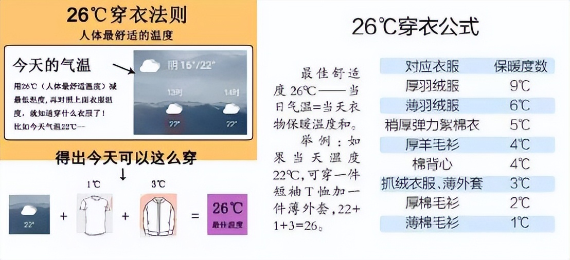 秋冬睡觉孩子怎么盖被子不会着凉,冬天小孩睡觉穿衣服的正确方法
