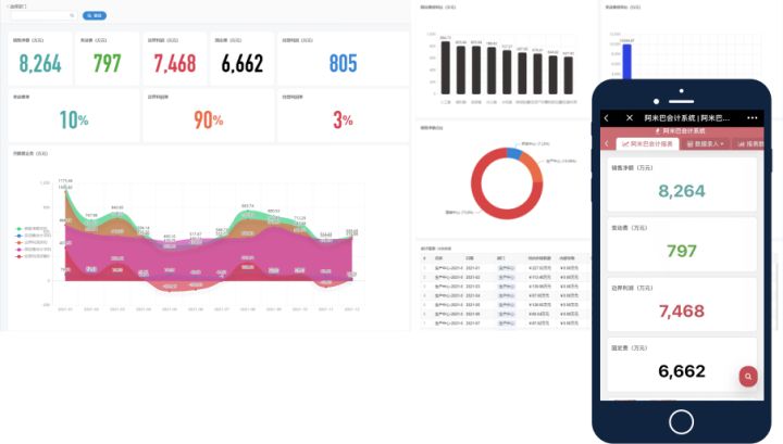 什么是企业经营管理,经营管理模式有哪些