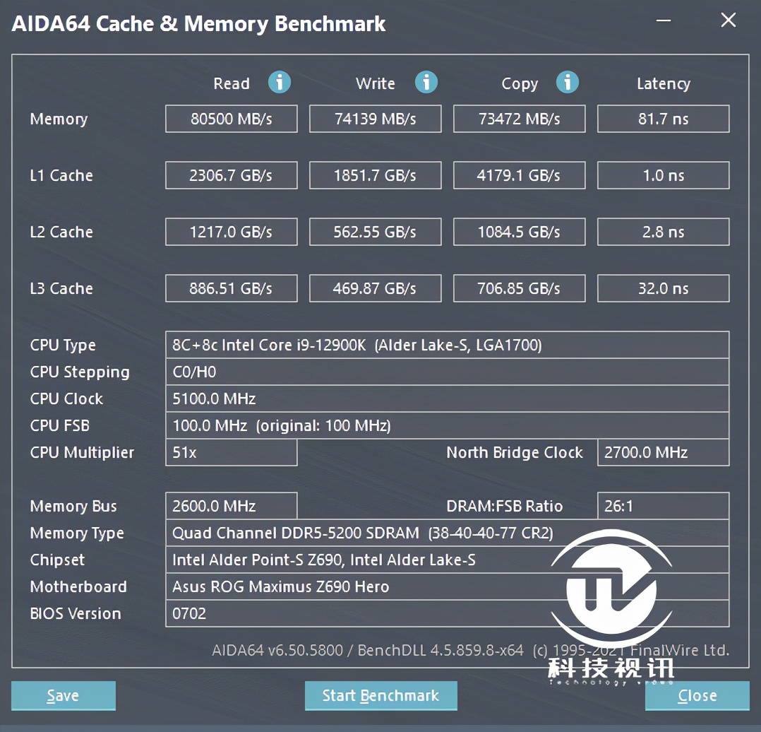 12代酷睿绝配试用ROGMAXIMUSZ690HERO主板