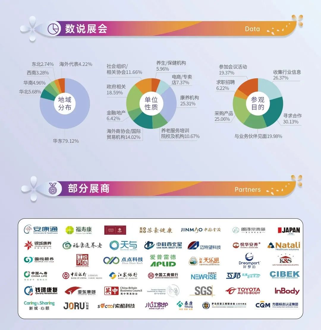 智慧养老开启养老新时代,南京市智慧养老模式