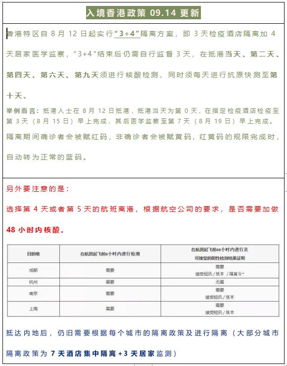 美国回国推荐航班有哪些,美国直飞航班攻略