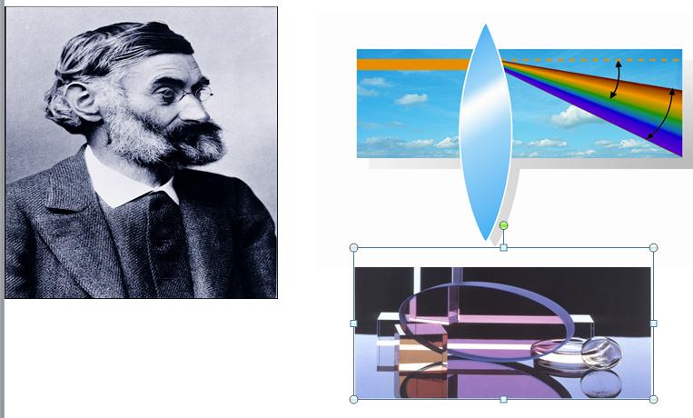 镜片的认识和功能,镜片基础知识题库