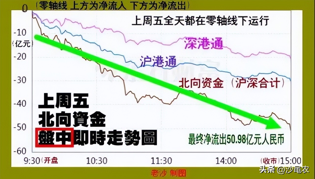 股市早8点每日开盘必读,股市早8点注意什么