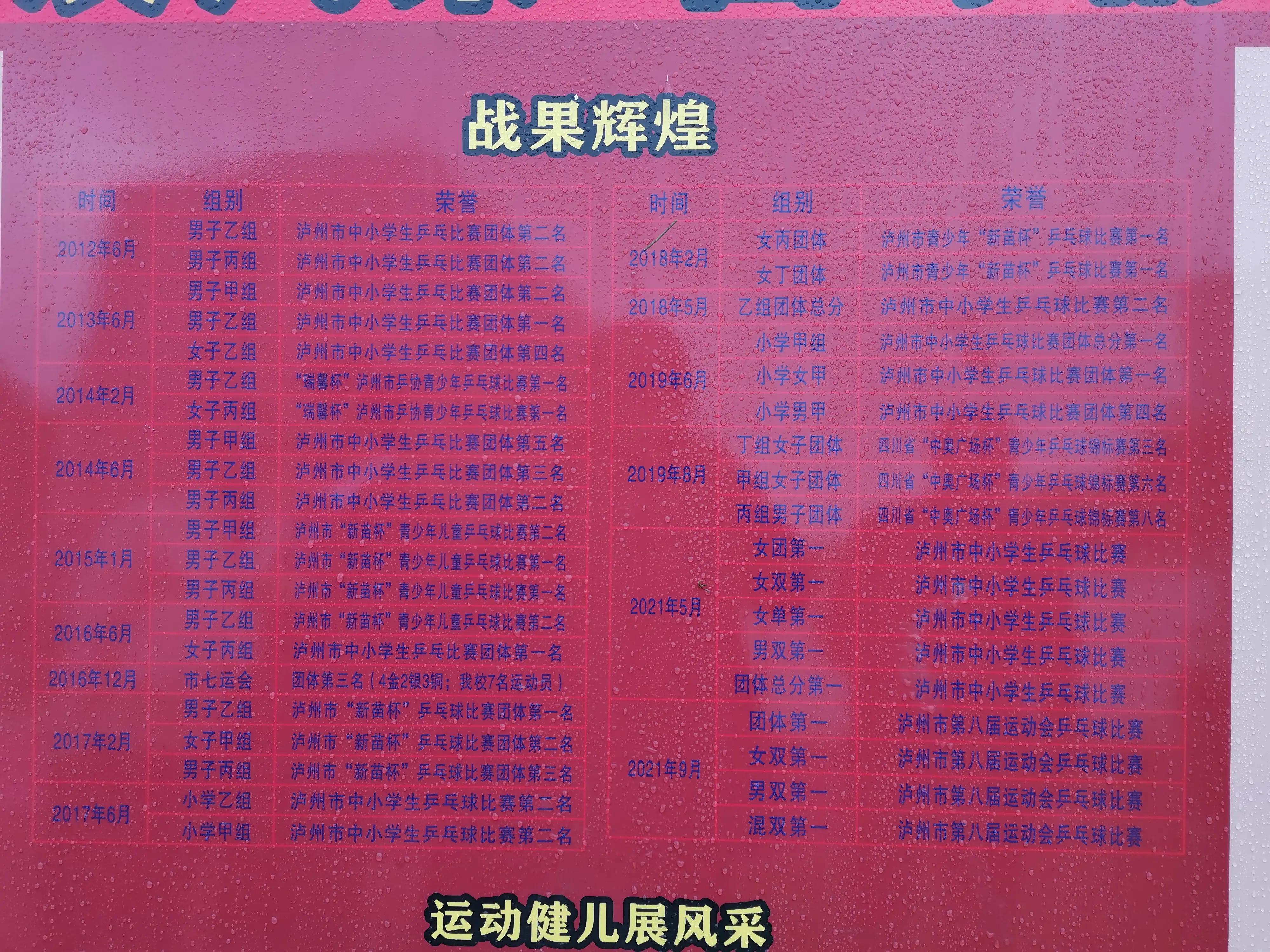 魅力国球传友谊，衣锦还乡好吟诗