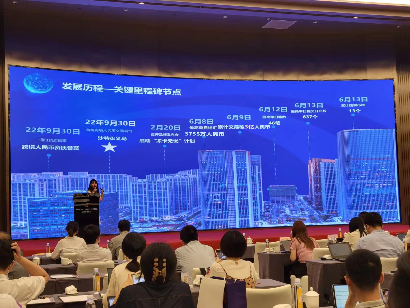 中国小商品城发展情况,义乌小商品城转型的建议