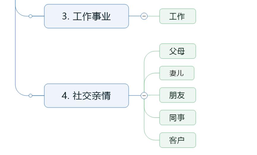 如何用excel做好看的时刻表,excel生成2024日历表