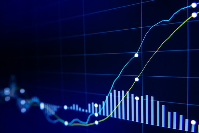 商品期货短线技巧,期货操作技巧详解