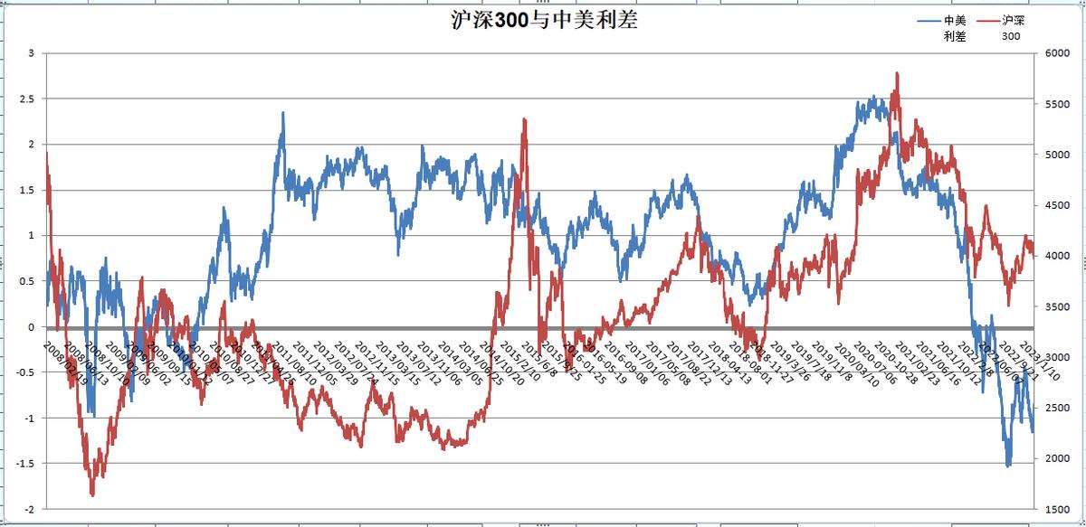 涓囦箻绉佸嫙鍩洪噾,涓囦箻鍩洪噾