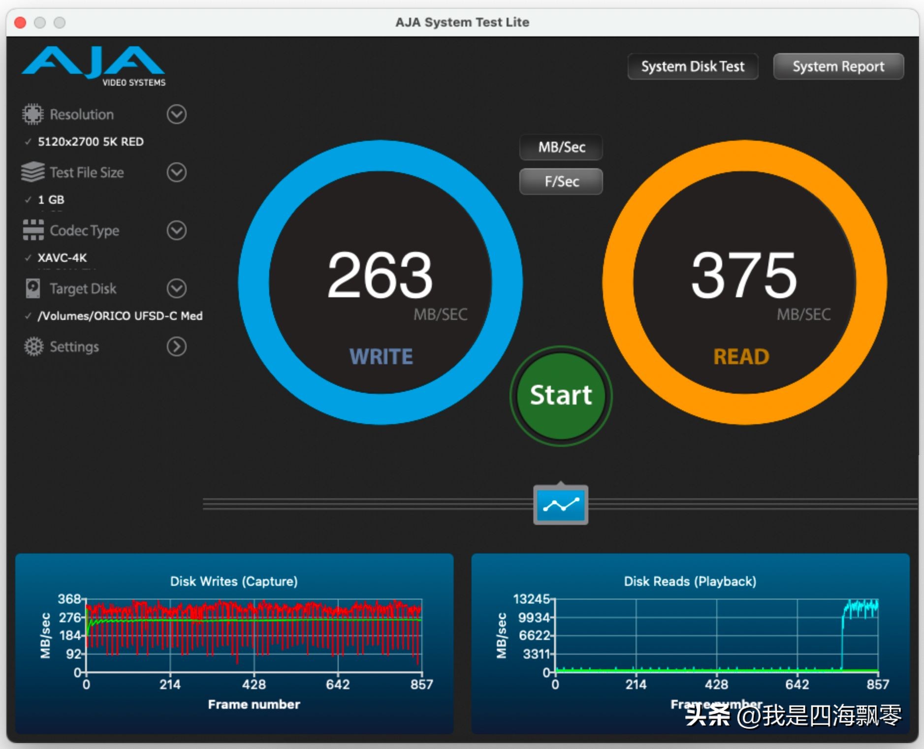 奥睿科快闪u盘缺点,奥睿科ufsd-i快闪u盘测评