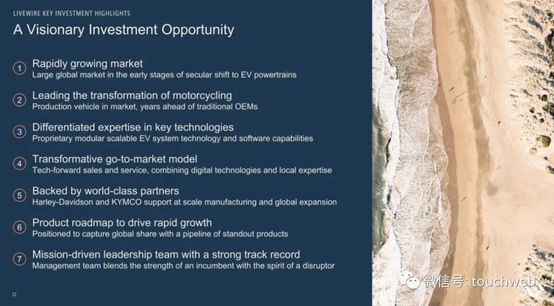 哈雷电动摩托livewire多少钱,哈雷hydraglide落地价