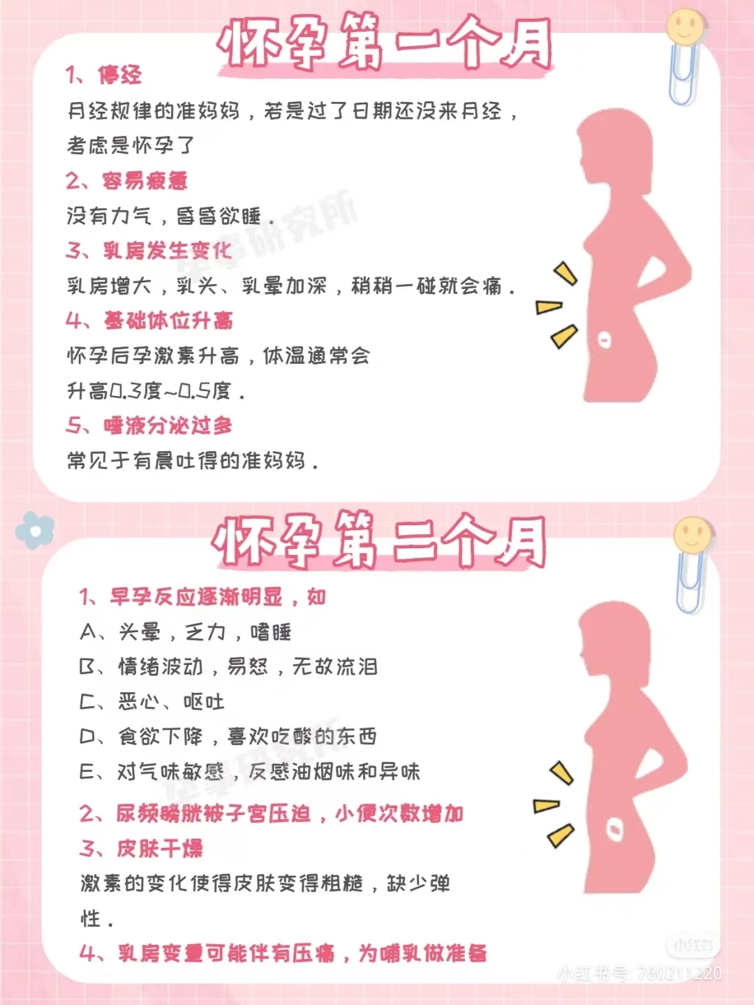 怀孕1到10个月孕妈的表现,怀孕1到10个月孕妇身体变化