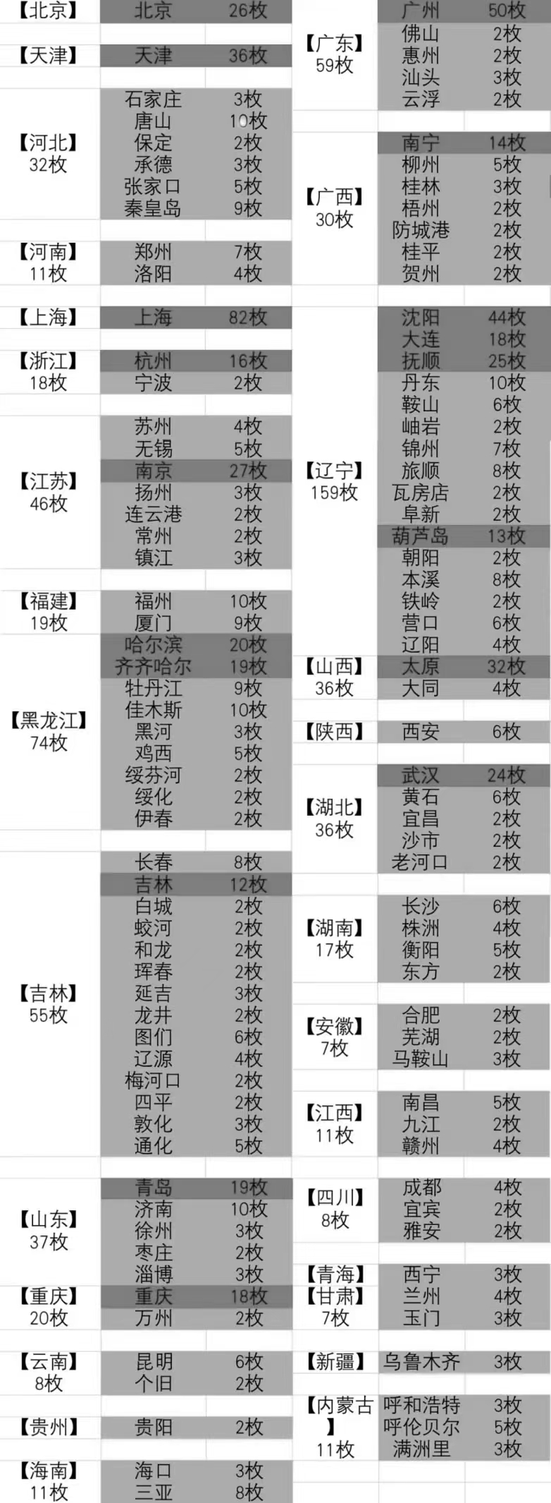 从任人宰割，到主持世界和平，一百年来，中国到底有多难