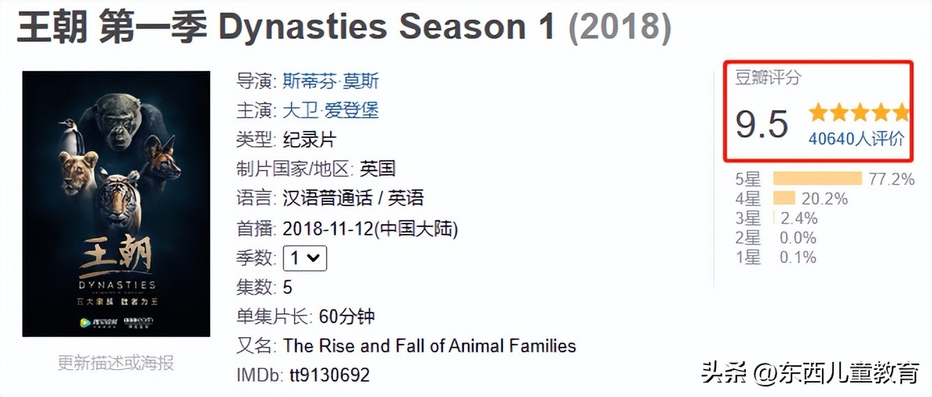 法布尔昆虫记立体书适合3-6岁儿童,法布尔昆虫记青少版必读