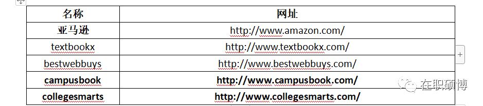 硕博论文期刊如何弄成参考文献,如何查询硕博论文参考文献的原文