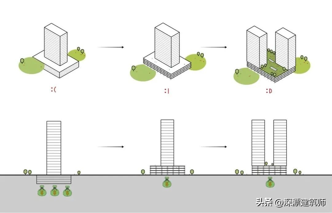 弹性园区：平安（增城）科技硅谷/CCDI21设计工作室新作