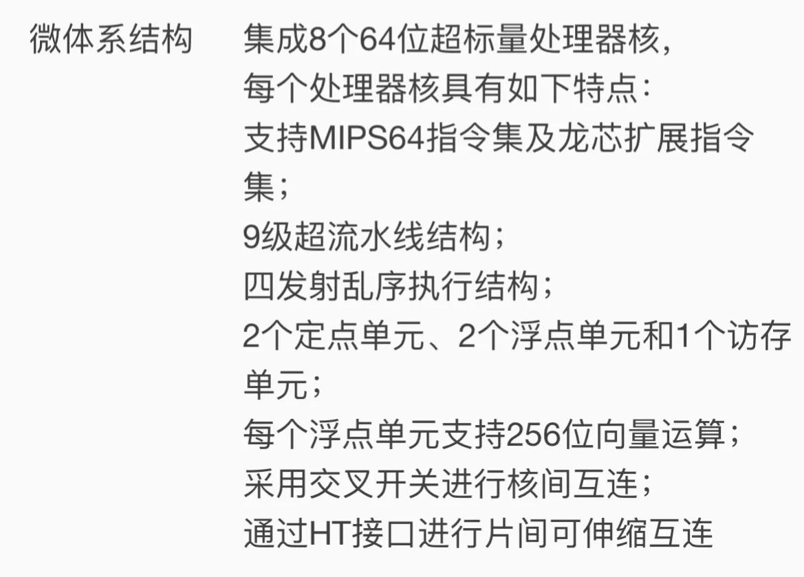 龙芯向俄罗斯出口,中国龙芯俄罗斯