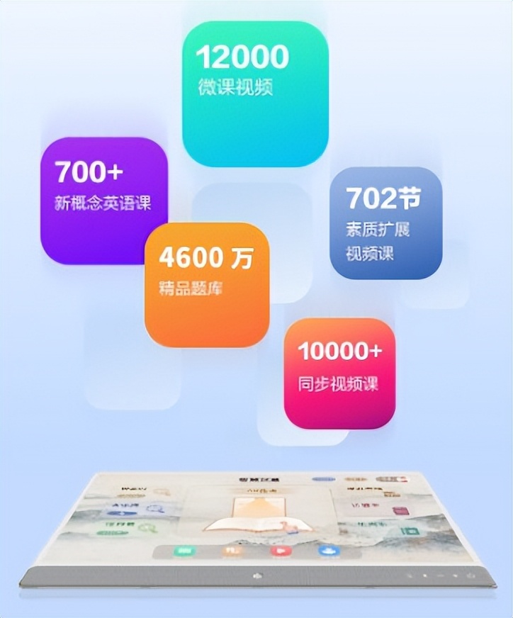 元创师22k2互联桌面学习机！海量免费资源+21.5寸类纸护眼屏！