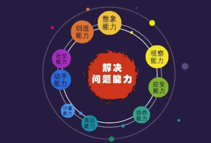 如何区分中国程序员和外国程序员,国外程序员与国内程序员