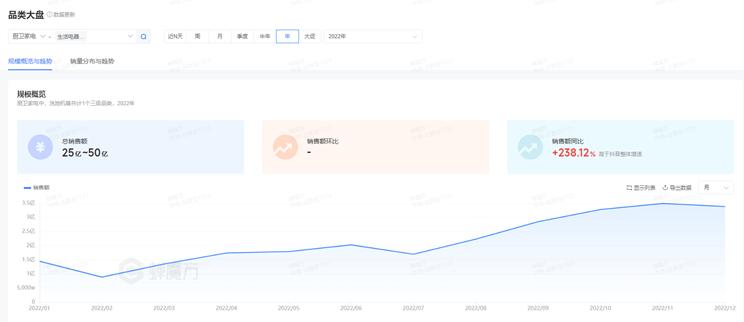 芳疗抖音要求,芳疗式卸妆