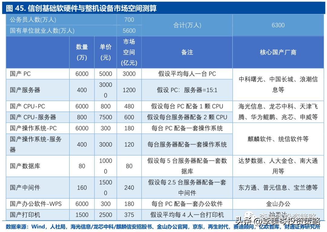 “安全”为矛，精选A股“自强50”组合