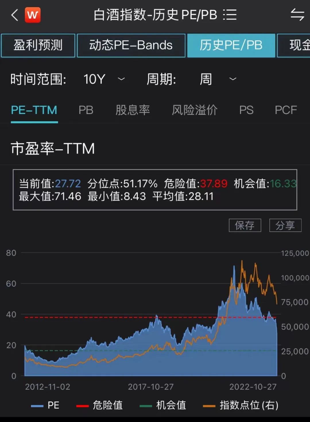 小羊毛又来了～10月28日爱迪转债上市