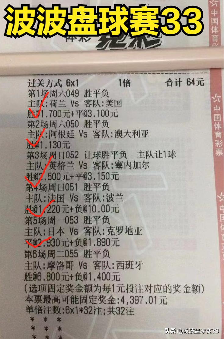 竞彩足球12连红,今日竞彩足球塞萨半全场预测推荐